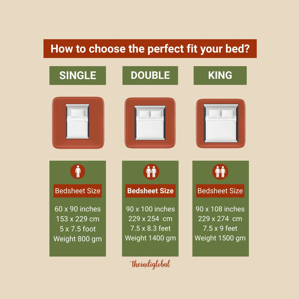 Handloom-Bedsheet-Size-Chart-e