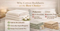 Common Bedsheet Fabric Blends and How They Affect Comfort