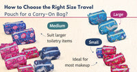 How to choose the right size travel pouch for a carry-on bag?