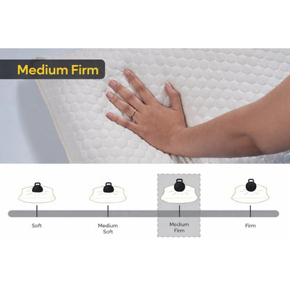 PREMIUM-WITH-ZIP-MEMORY-FOAM-4