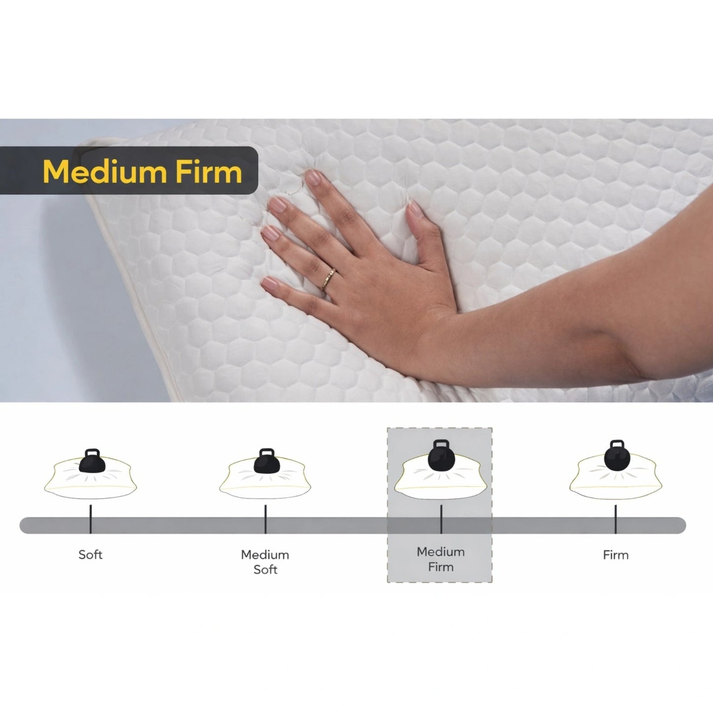 Memory Foam Pillows
